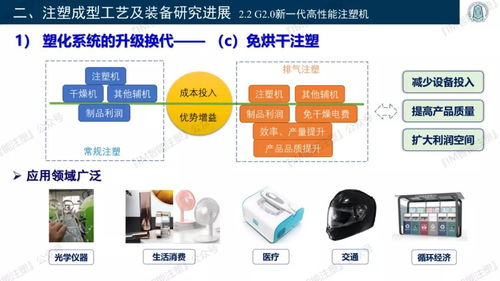 智能模塑成型與3D復印在電子產(chǎn)品開發(fā)中的應(yīng)用