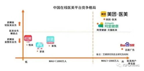 歐萊雅九大品牌躋身十億歐元俱樂部，數字化戰略引領美妝行業變革